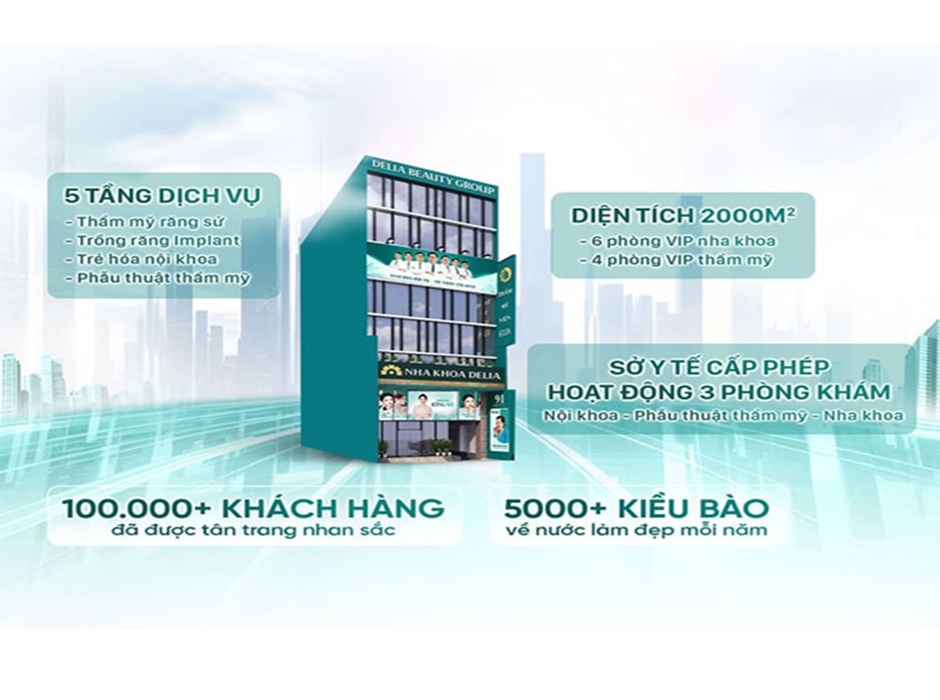 Viện thẩm mỹ Elia uy tín tại TP.HCM